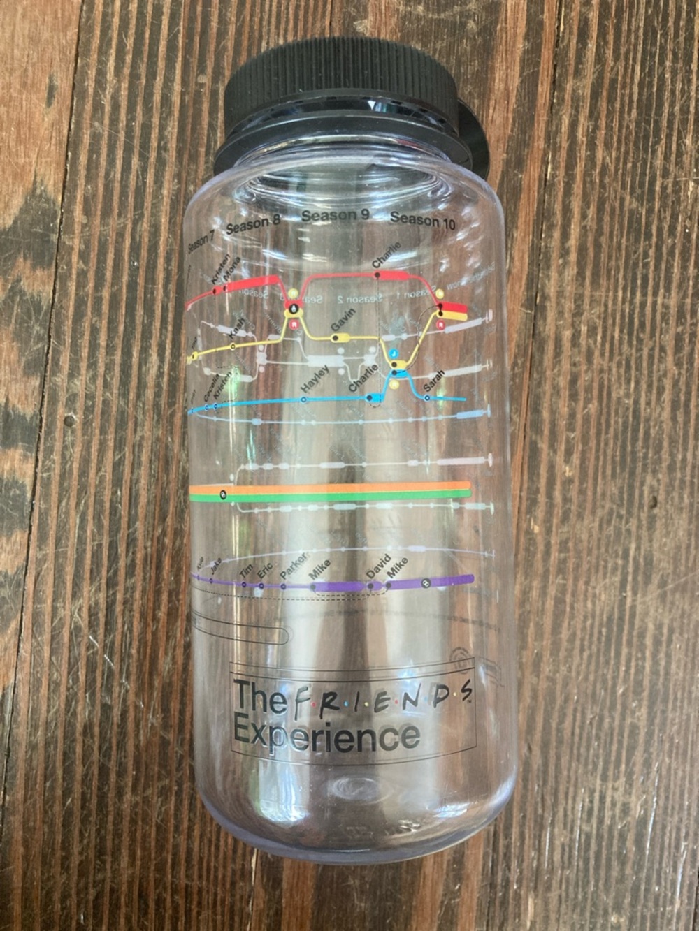 Friends Nalgene Water Bottle
